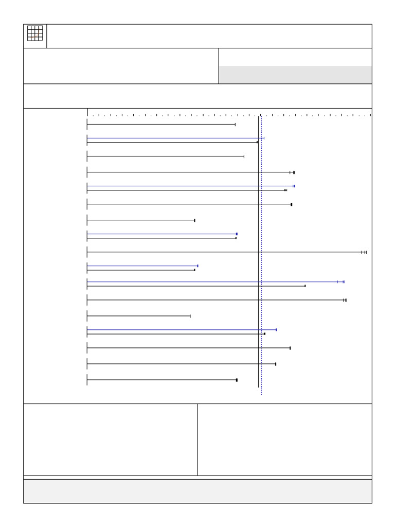 Cpu2006 20160725 43072 | PDF | Linux | Central Processing Unit