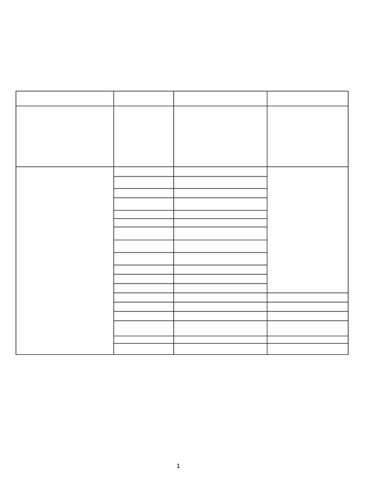 Bindura University 2025 Orientation Timetable Pdf