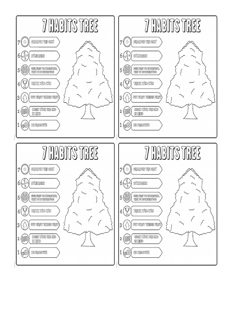 7 Habits To Colour | PDF