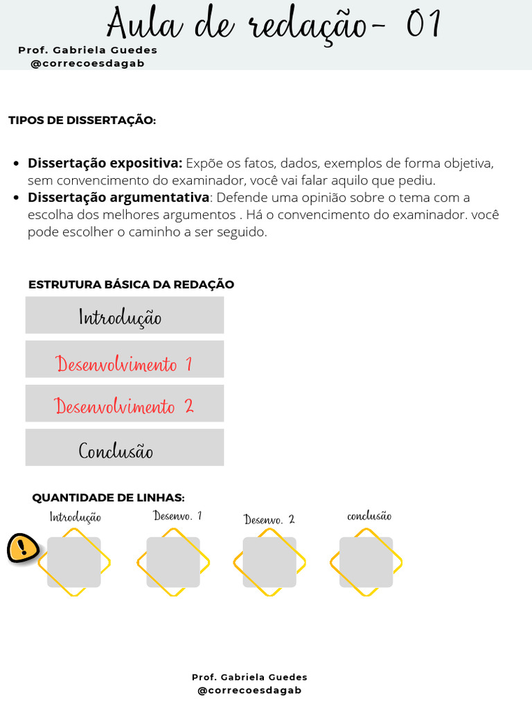 Estrutura e Tipos de Dissertação | PDF