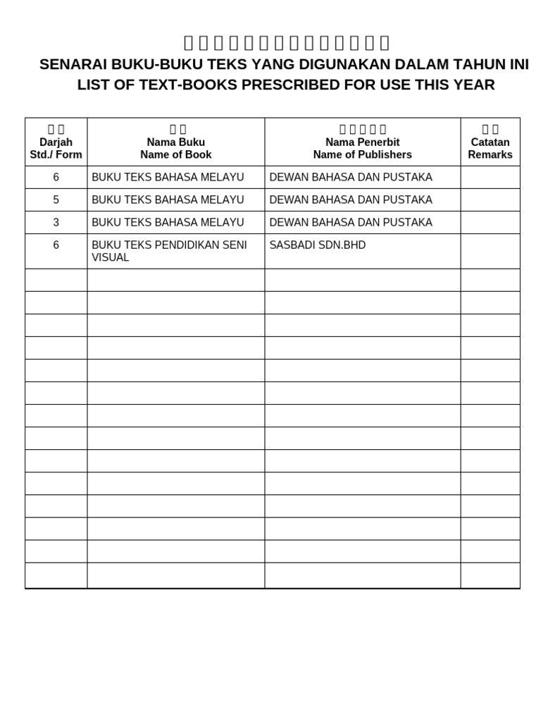 Senarai Buku Teks Tahun Ini | PDF