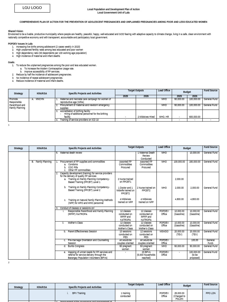 Adolescent Pregnancy Prevention Plan Lala | PDF | Pregnancy | Family ...