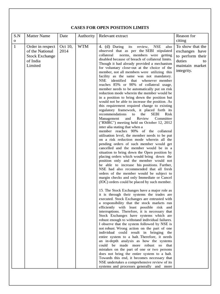 Open Position Limits: NSE Recommendations | PDF | Business | Economies