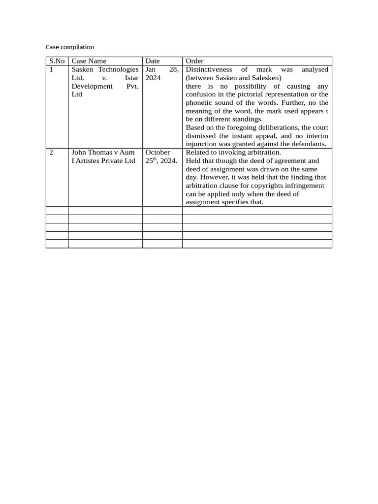 Case Compilation | PDF