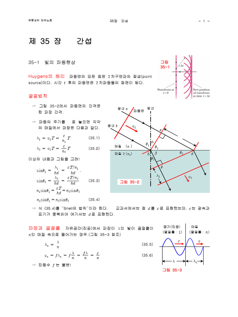 제35장 간섭 (19강의) | PDF