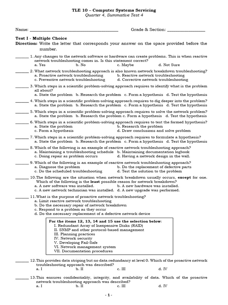 TLE 10 Q4 Summative Test 4 Performance Task 4 | PDF | Troubleshooting ...