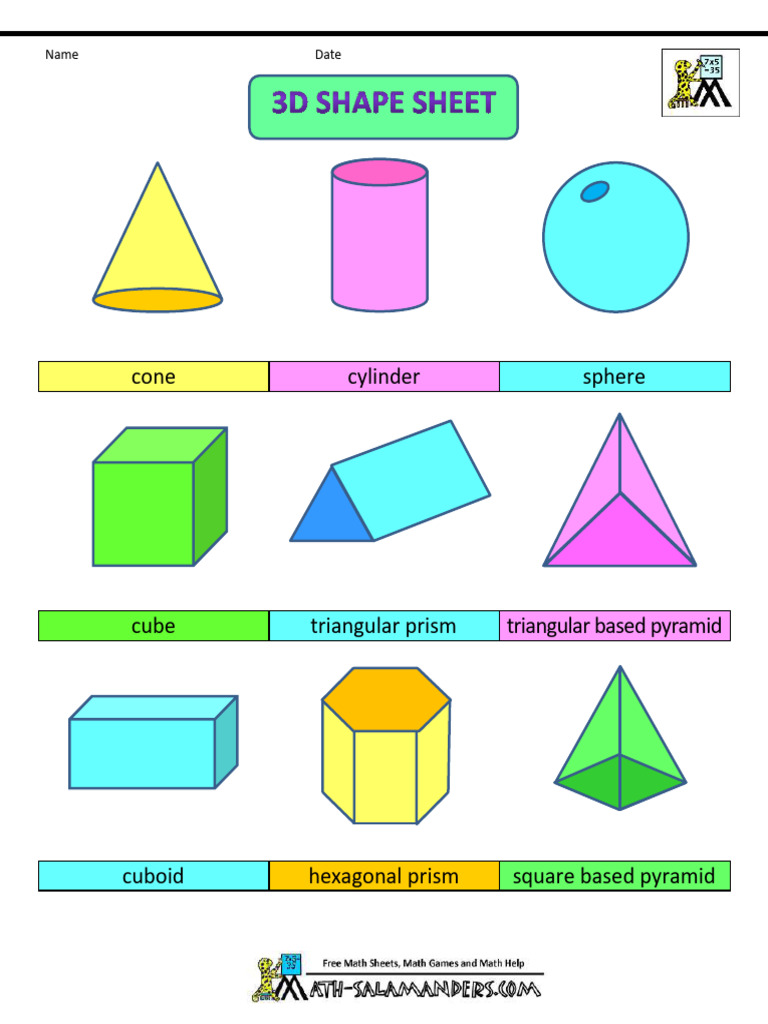 Cone Cylinder Sphere: Name Date | PDF