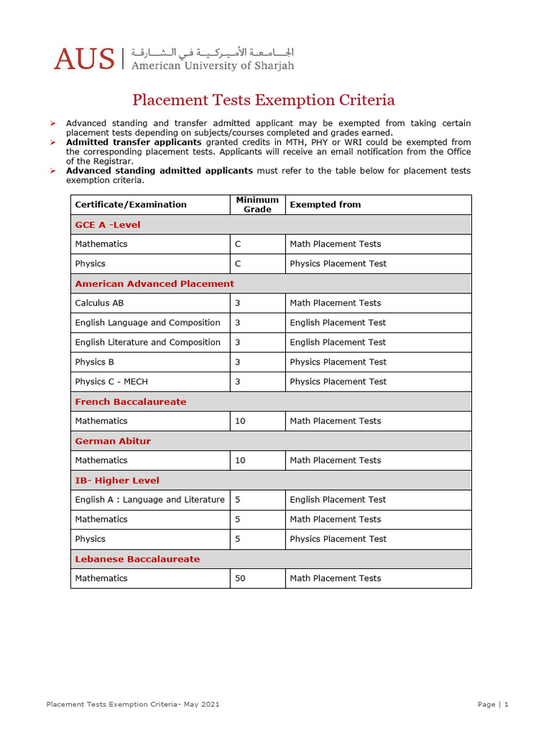 Placement Tests Exemption Criteria May2021 | PDF