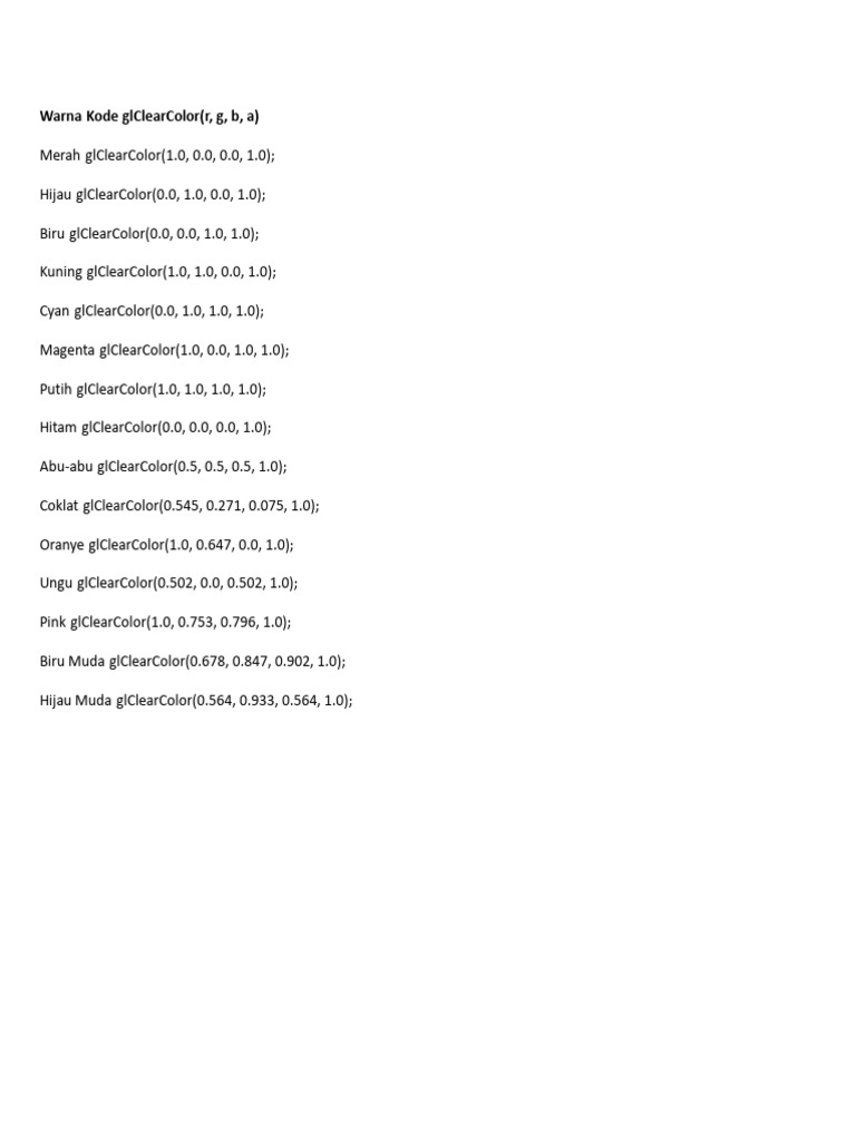 Kode Background | PDF