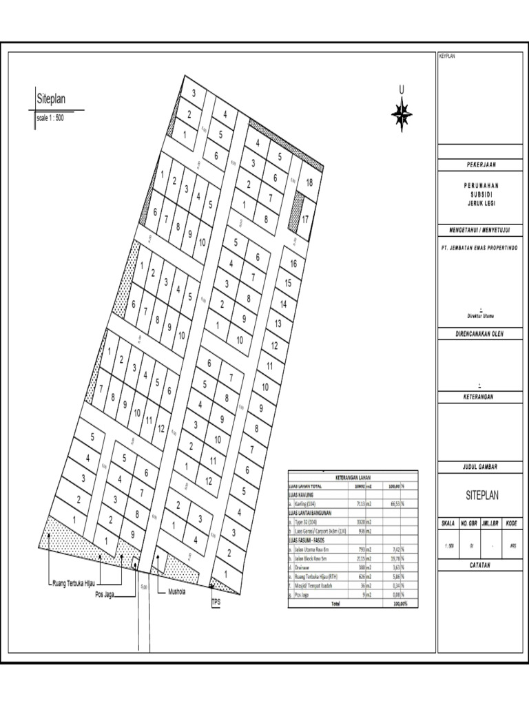 Siteplan Jeruk Legi | PDF