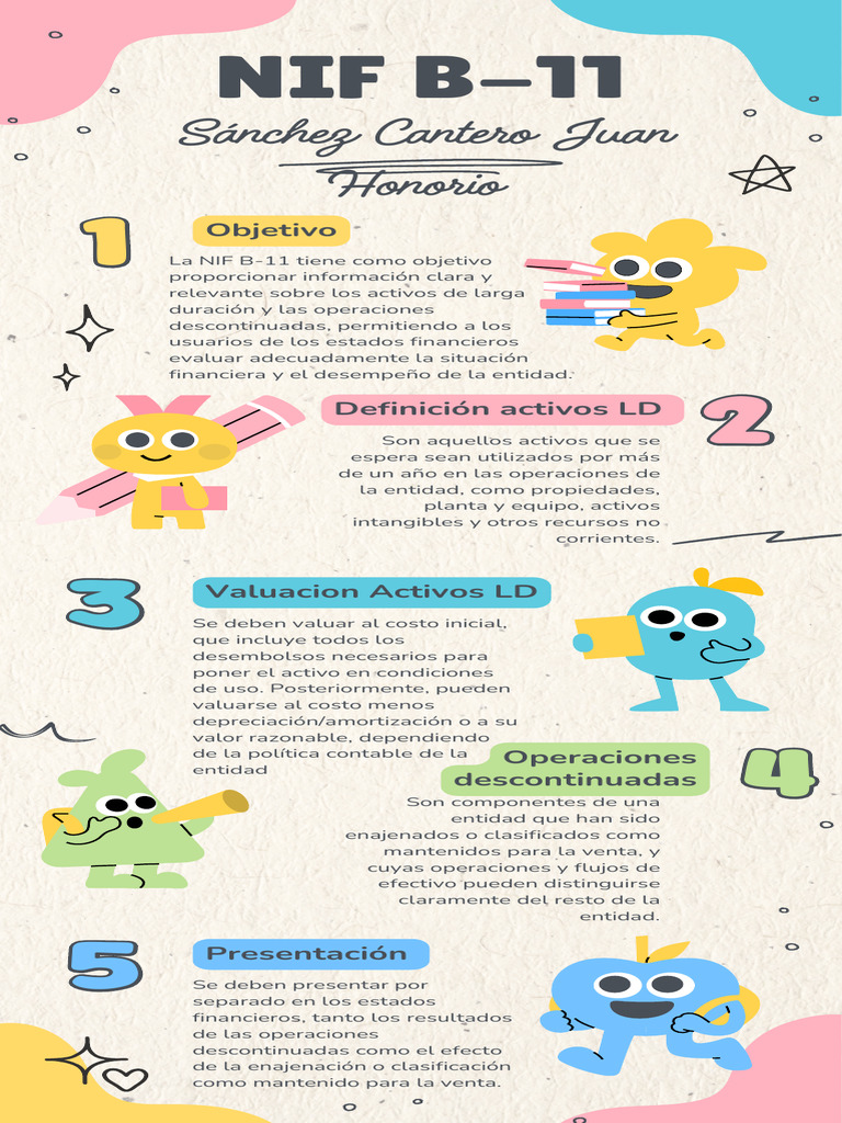 Activos de Larga Duración y NIF B-11 | PDF