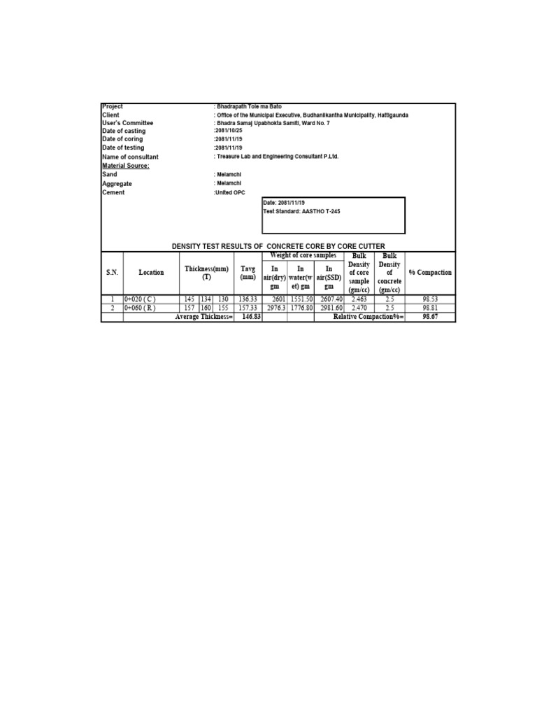 Concrete Core Test Results for Bhadrapath | PDF | Concrete | Density