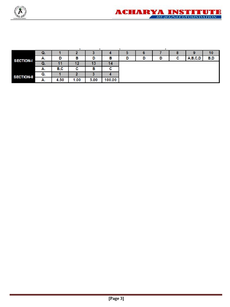 Complex Numbers - Advance Test - Answer Key | PDF