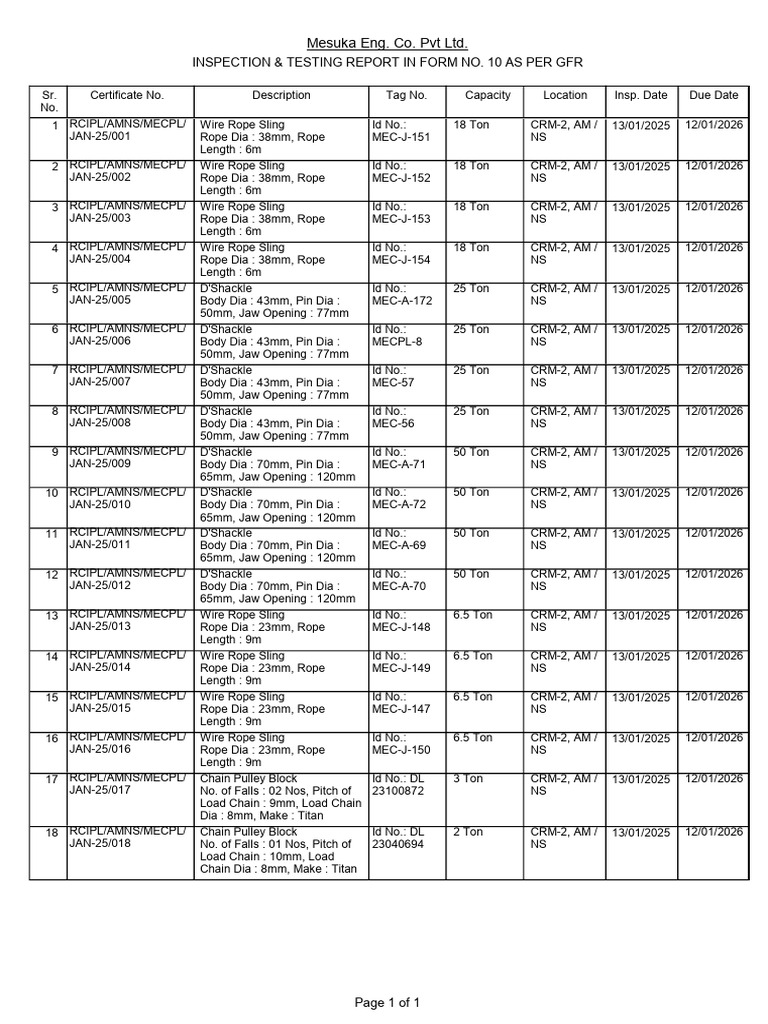 MECPL Wire Rope Sling Inspection Report | PDF | Manufactured Goods | Rope