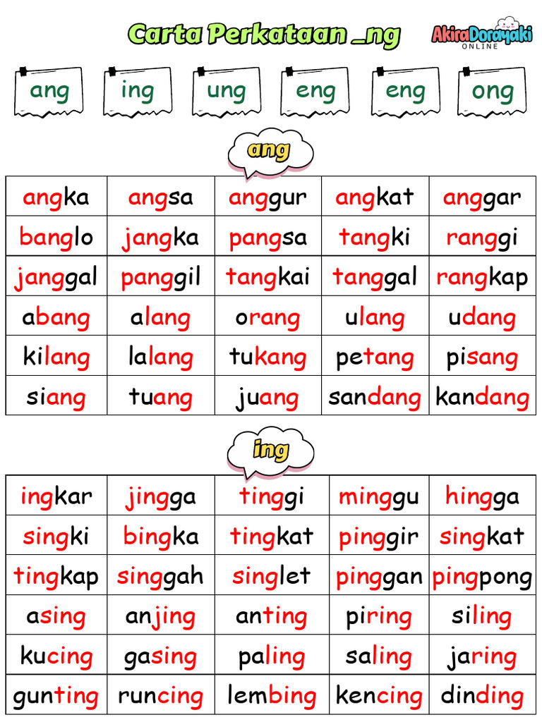 Belajar Kata Berakhiran Ang dan Eng | PDF