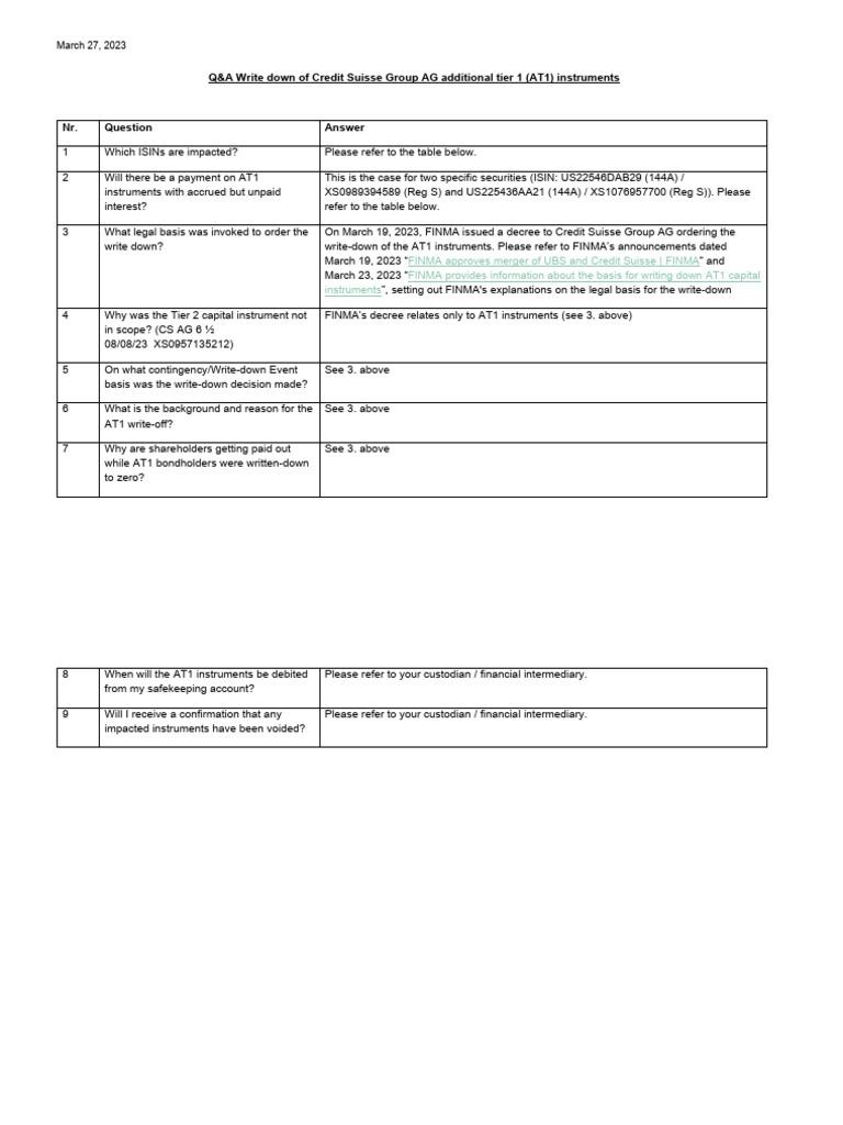 Credit Suisse AT1 Instruments Write-Down | PDF | Interest | Financial ...