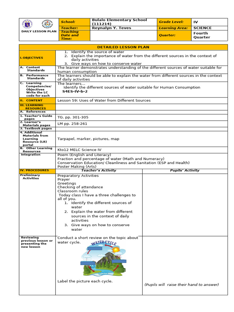 Grade IV Science Lesson on Water Sources | PDF | Water | Fresh Water