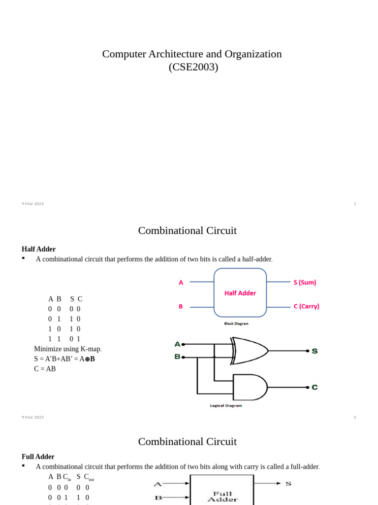 Combinational Circuits and Arithmetic Operations | PDF | Division ...