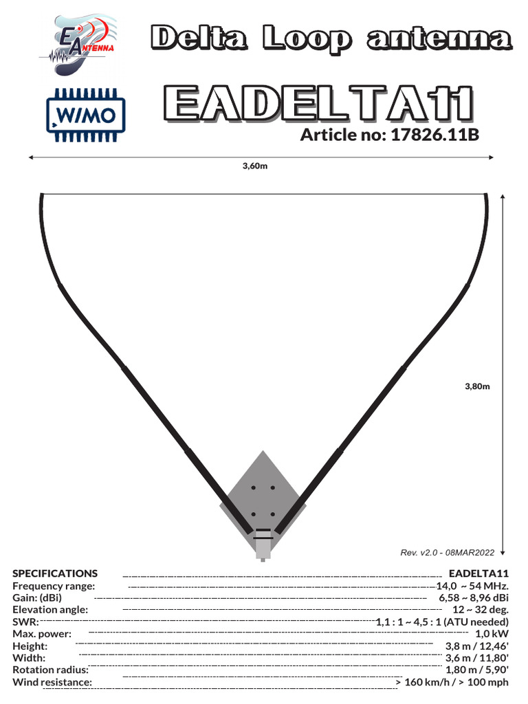 17826.11B EADELTA11 V2.0 EN 24e0 | PDF | Radio Technology | Electrical ...