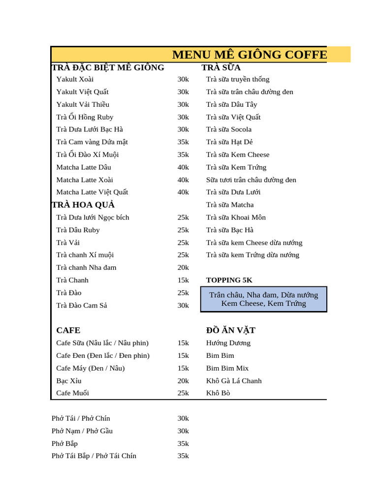 Menu Mê Giông Đô Lương | PDF