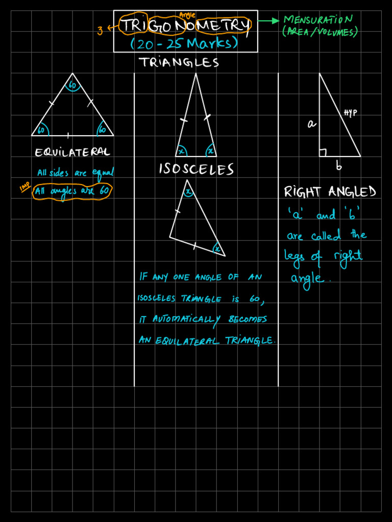 Trigonometry and Triangle Formulas | PDF | Triangle | Trigonometry