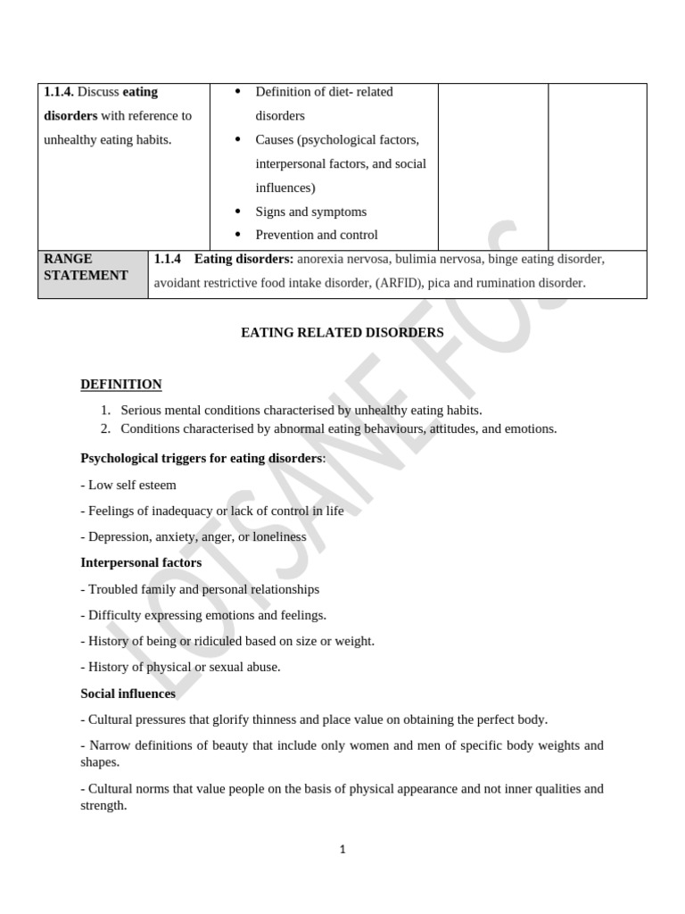 Eating Disorders 1.1.4 | PDF | Eating Disorder | Anorexia Nervosa