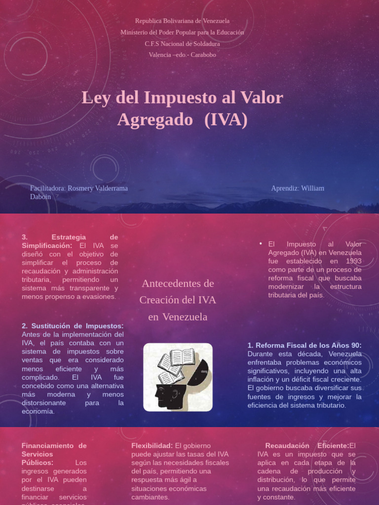 Ley del IVA 2024 en Venezuela | PDF | Impuestos | Impuesto al valor ...