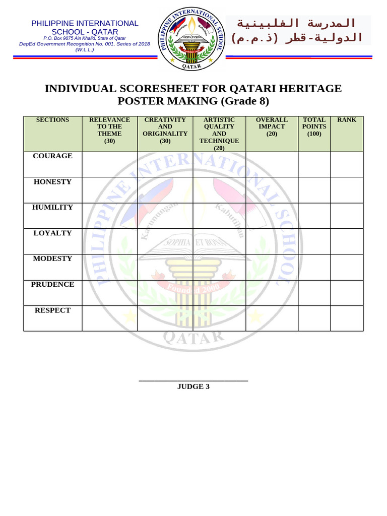 Scoresheet For Qatari Heritage Poster Making 8 | PDF | Virtue | Courage