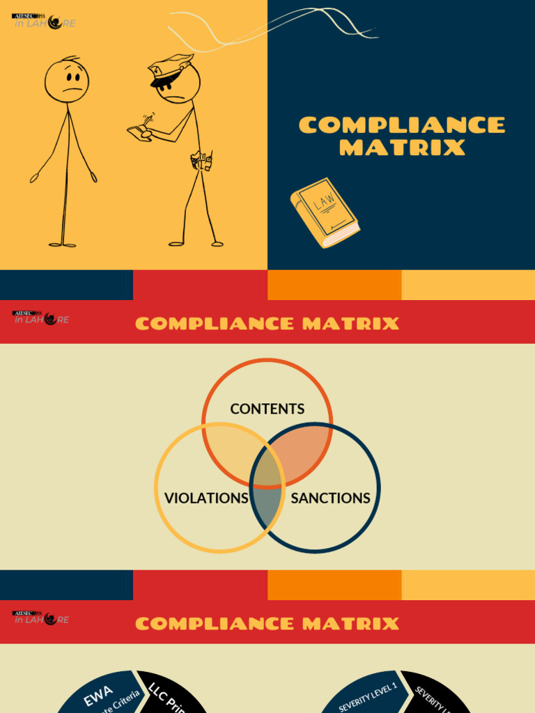 (DAY 12) Annex 4 - Compliance Matrix | PDF | Business