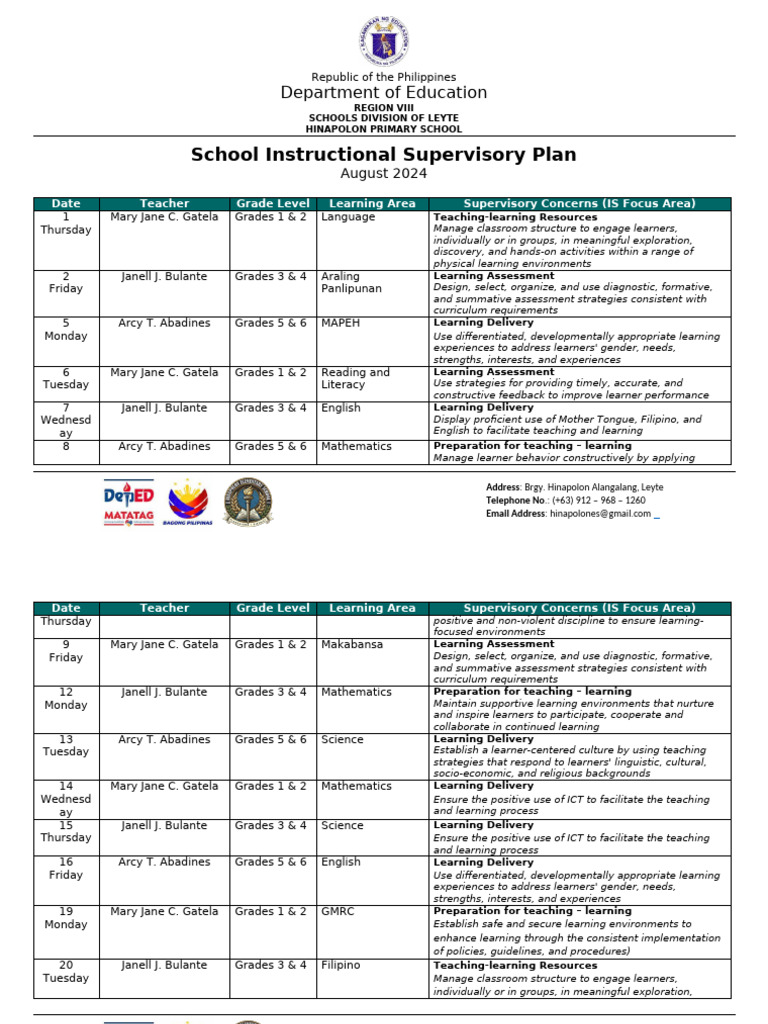 SISP-SISR-August 2024 | PDF | Learning | Educational Assessment