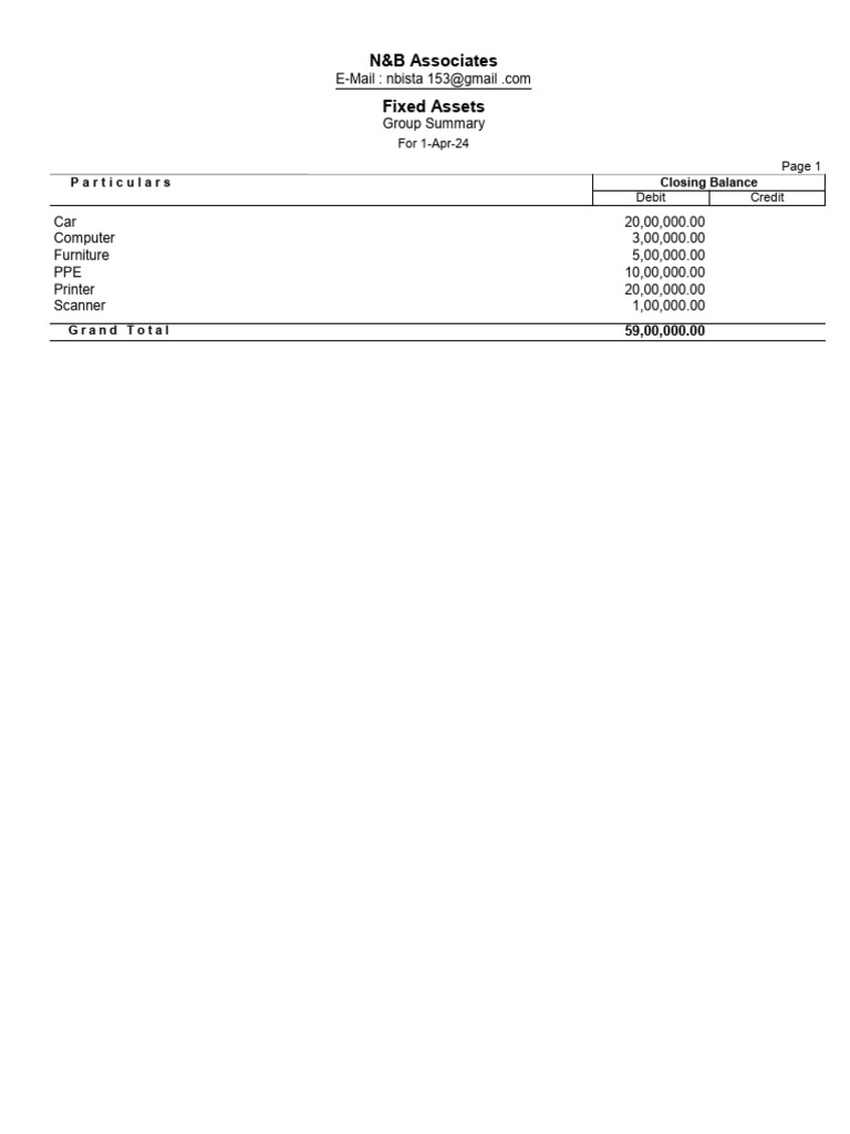 Fixed Assets | PDF