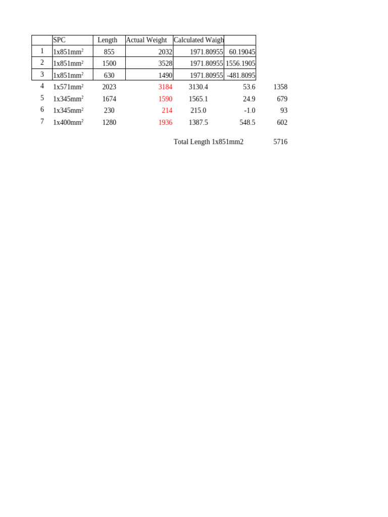 New microsoft excel worksheet pdf
