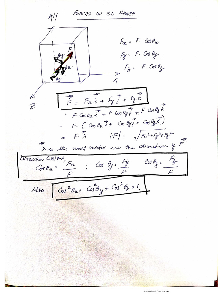Forces in 3 D Fundamentals | PDF