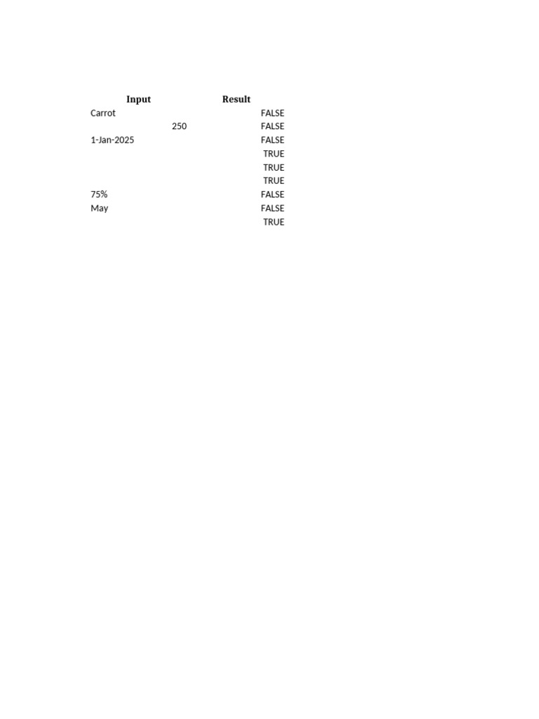 Isblank demo template pdf