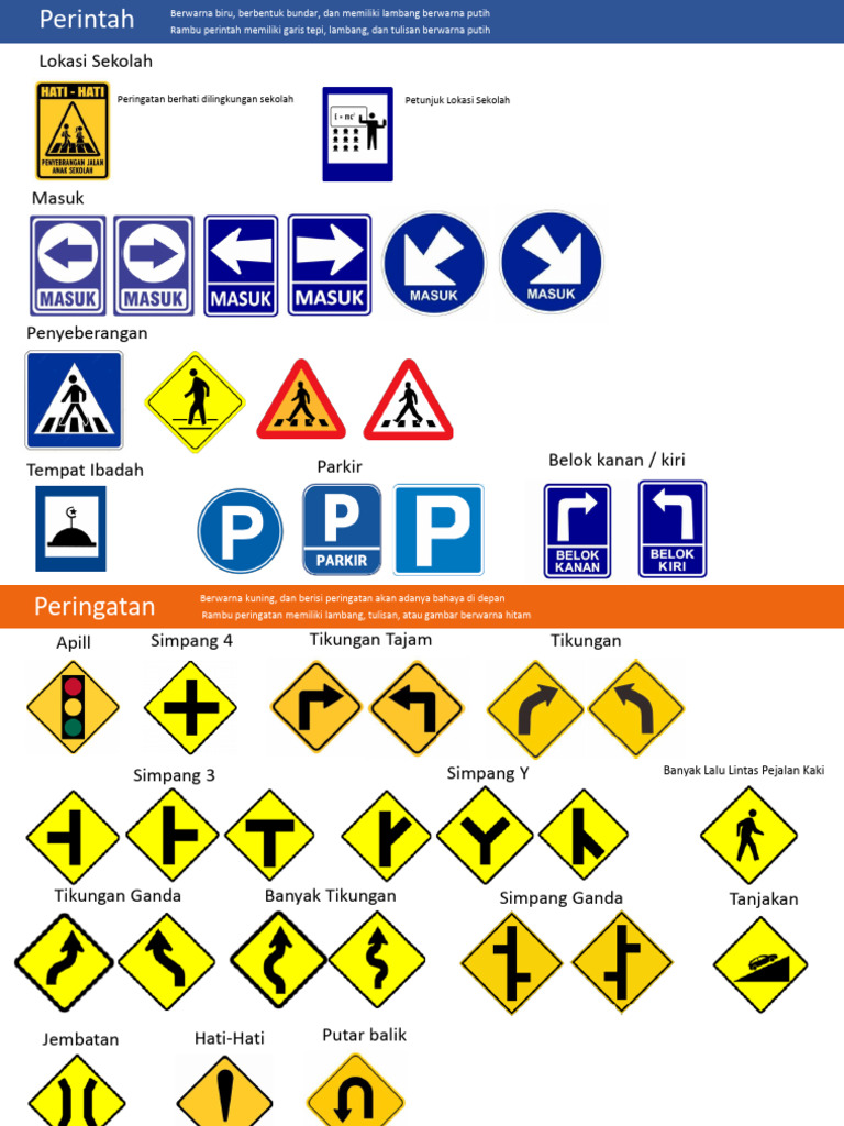 Gambar Rambu | PDF