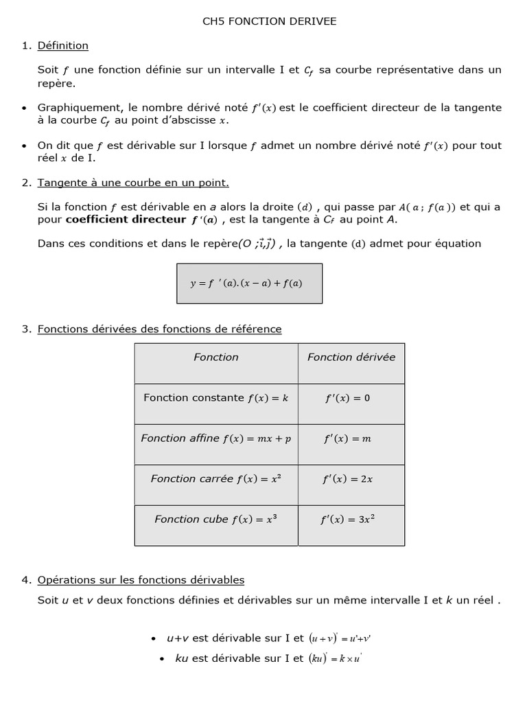Fonction dérivée et tangentes en mathématiques | PDF | Fonction ...