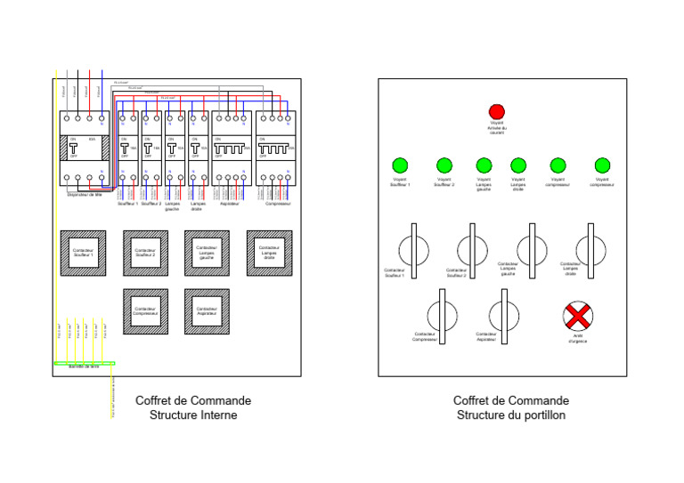 Schéma de câblage électrique 16A-63A | PDF | Équipements électriques ...