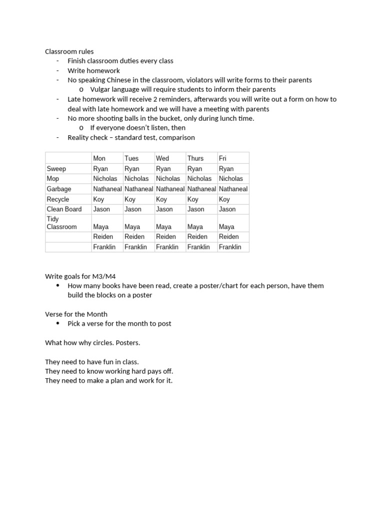 Classroom Rules | PDF