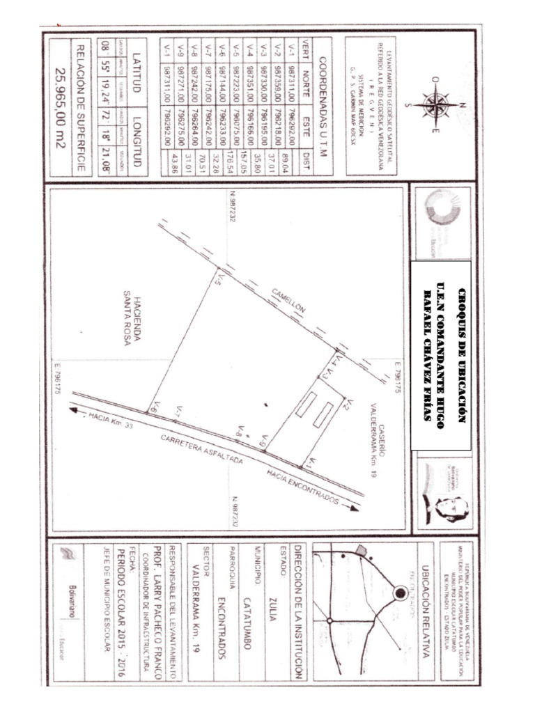 Croquis de La Institucion | PDF