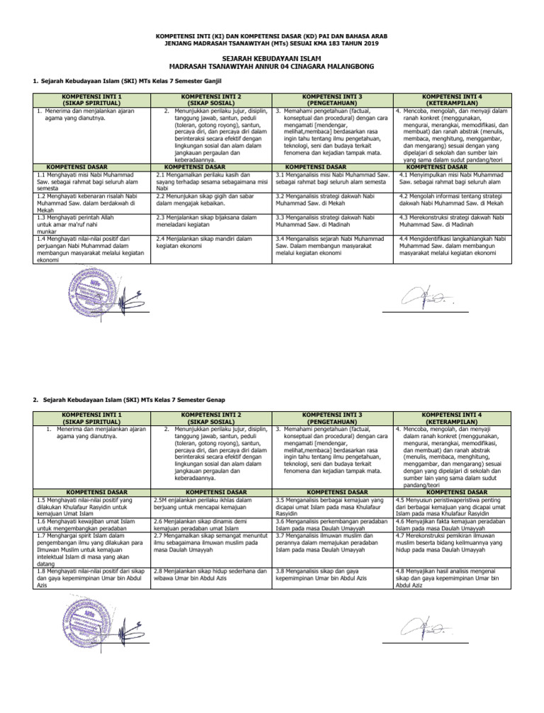 Kompetensi PAI dan Bahasa Arab MTs | PDF