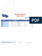 2012 Rocket Division Standings