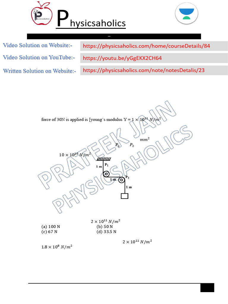 Lund | PDF | Young's Modulus | Thermal Expansion