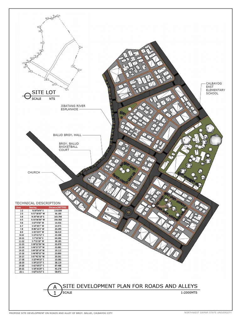 Site Development Plan for Brgy. Balud | PDF | Mixed Use Development ...