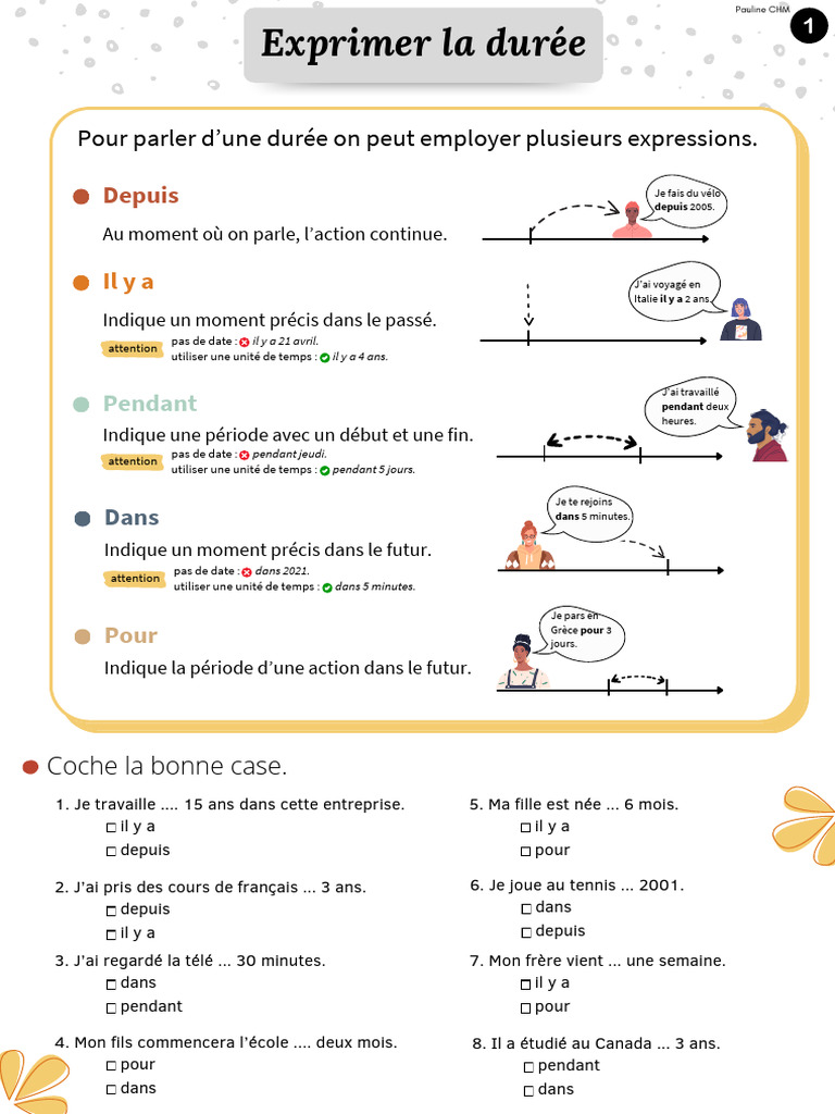 Exprimer la durée en français | PDF