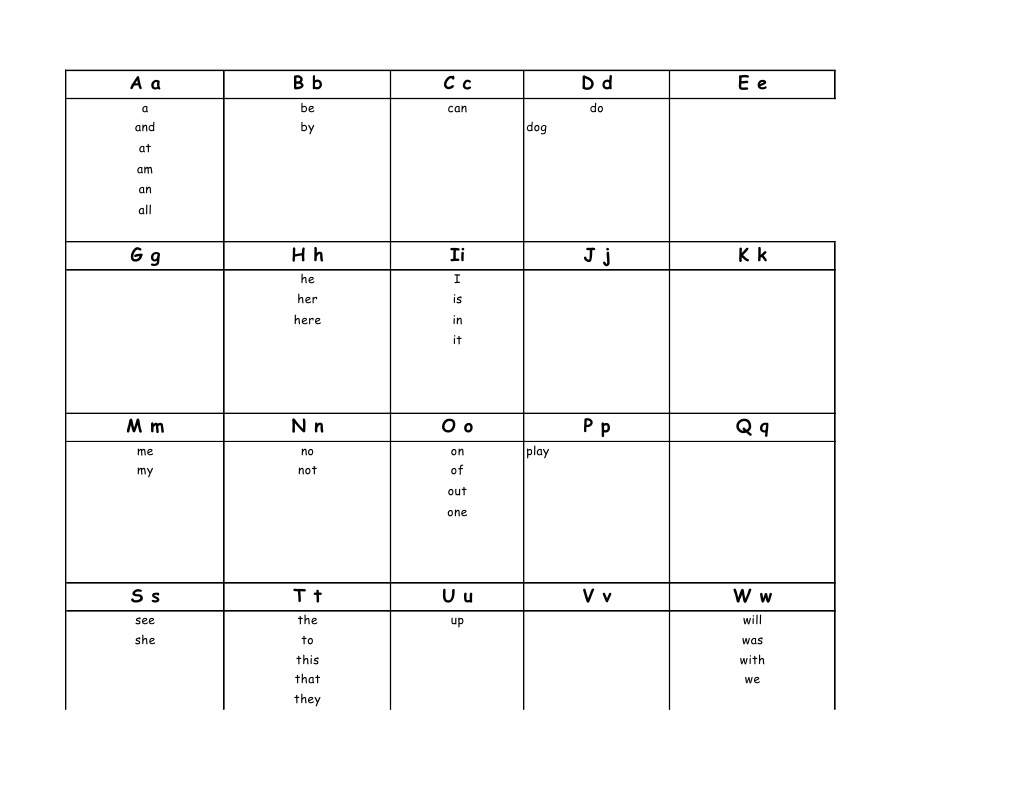 Alphabet and Basic Words List | PDF