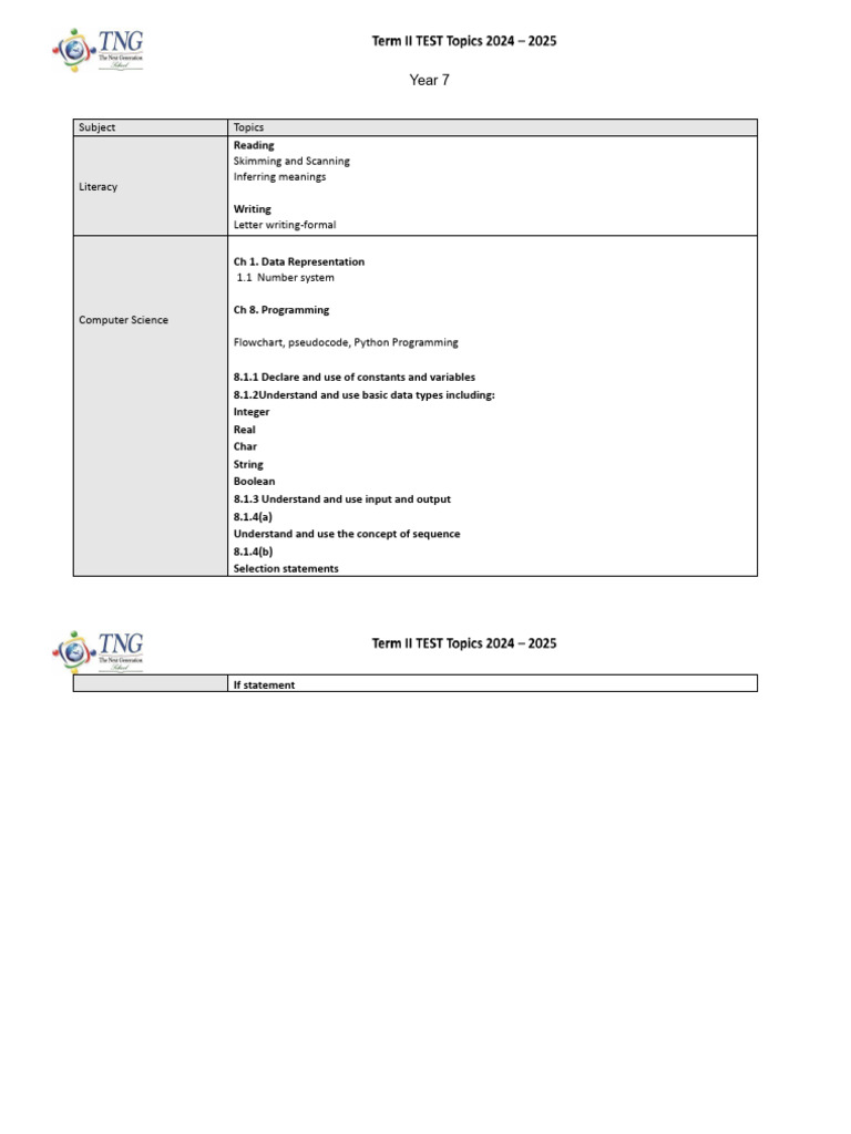 Year 7 - Term Ii Test Topics 2024-2025 1 | PDF