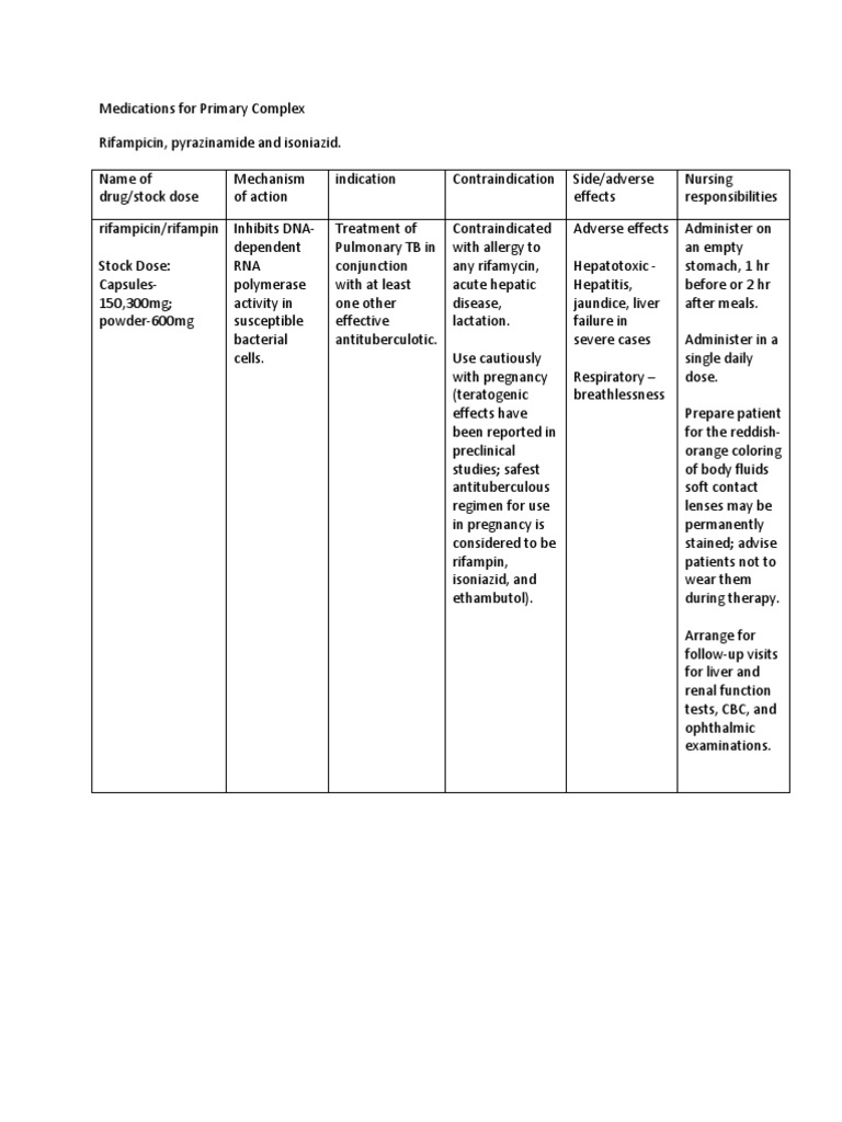 Skin Test For Primary Complex