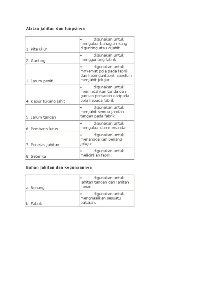 Alatan Jahitan Dan Fungsinya Pdf