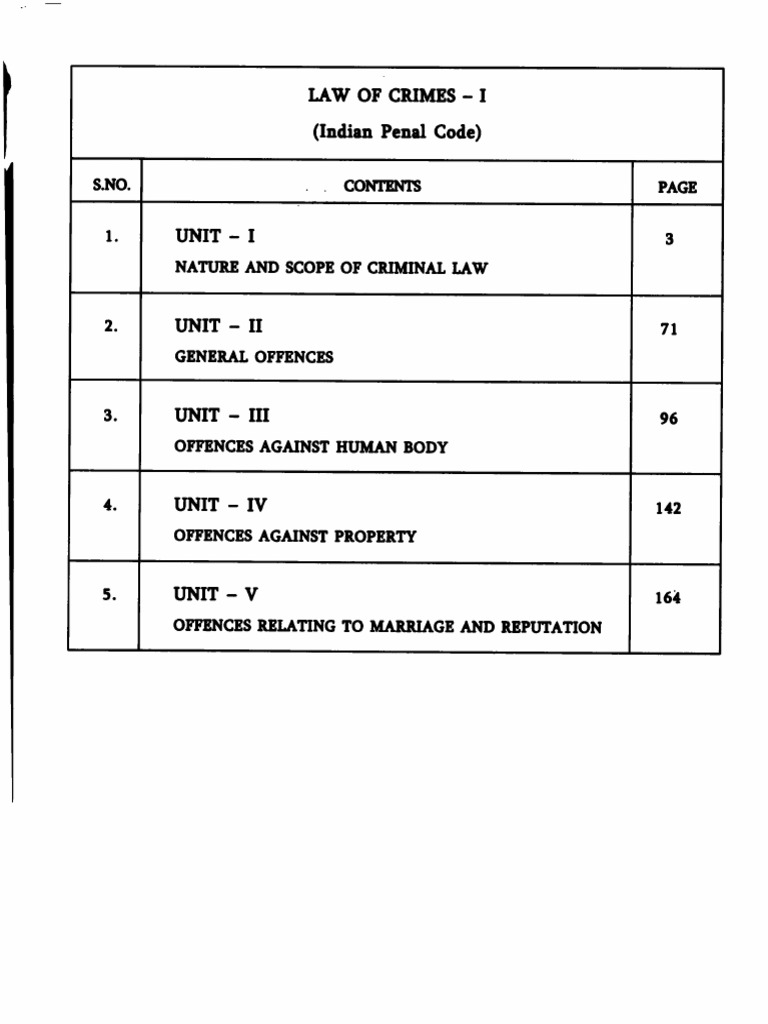 Law of Crimes Notes | PDF