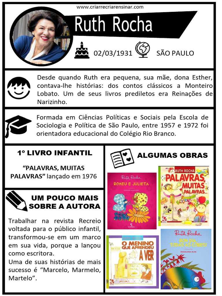 Ruth Roc: Vida e Obras Infantis | PDF